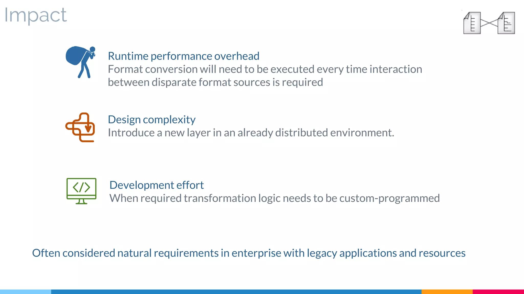 Impact
Runtime performance overhead
Format conversion will need to be executed every time interaction
between disparate format sources is required
Development effort
When required transformation logic needs to be custom-programmed
Design complexity
Introduce a new layer in an already distributed environment.
Often considered natural requirements in enterprise with legacy applications and resources
 