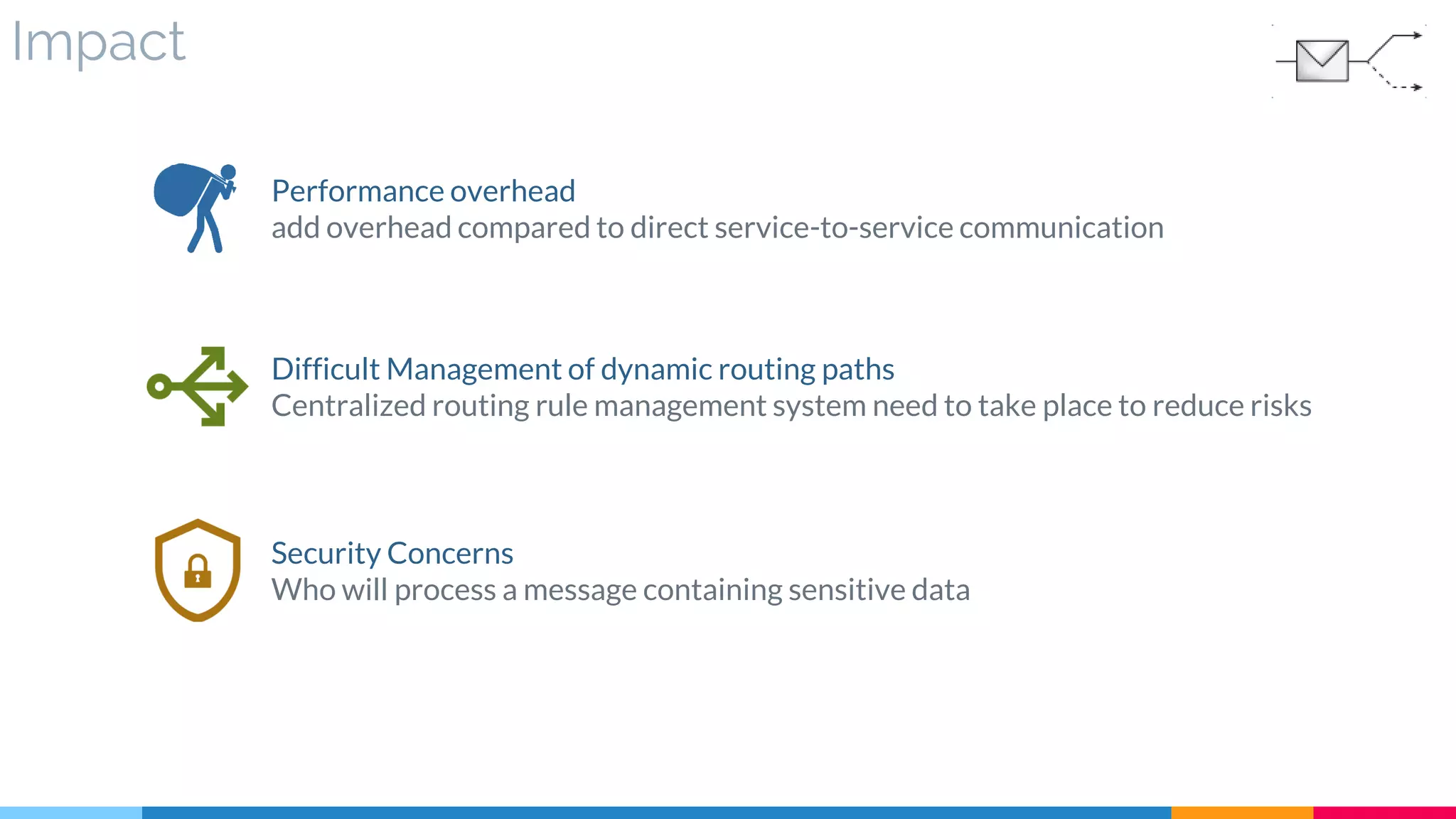 Impact
Performance overhead
add overhead compared to direct service-to-service communication
Security Concerns
Who will process a message containing sensitive data
Difficult Management of dynamic routing paths
Centralized routing rule management system need to take place to reduce risks
 