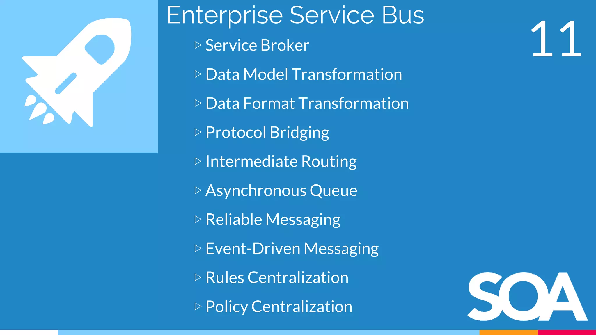 Enterprise Service Bus
▷ Service Broker
▷ Data Model Transformation
▷ Data Format Transformation
▷ Protocol Bridging
▷ Intermediate Routing
▷ Asynchronous Queue
▷ Reliable Messaging
▷ Event-Driven Messaging
▷ Rules Centralization
▷ Policy Centralization
11
 