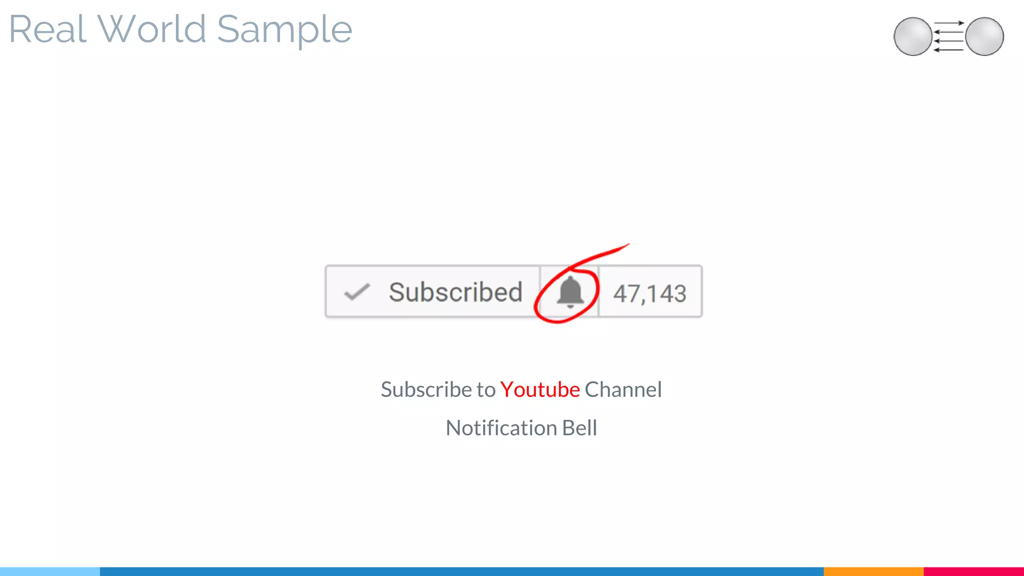 Real World Sample
Subscribe to Youtube Channel
Notification Bell
 