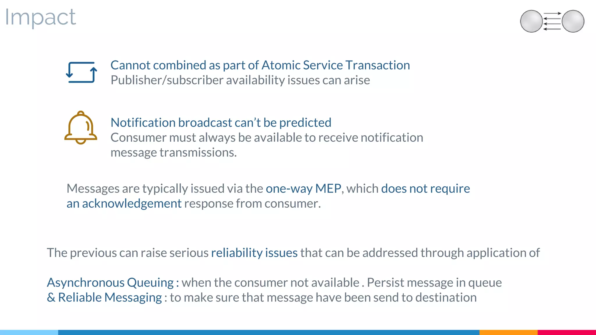 Impact
Notification broadcast can’t be predicted
Consumer must always be available to receive notification
message transmissions.
Cannot combined as part of Atomic Service Transaction
Publisher/subscriber availability issues can arise
Messages are typically issued via the one-way MEP, which does not require
an acknowledgement response from consumer.
The previous can raise serious reliability issues that can be addressed through application of
Asynchronous Queuing : when the consumer not available . Persist message in queue
& Reliable Messaging : to make sure that message have been send to destination
 