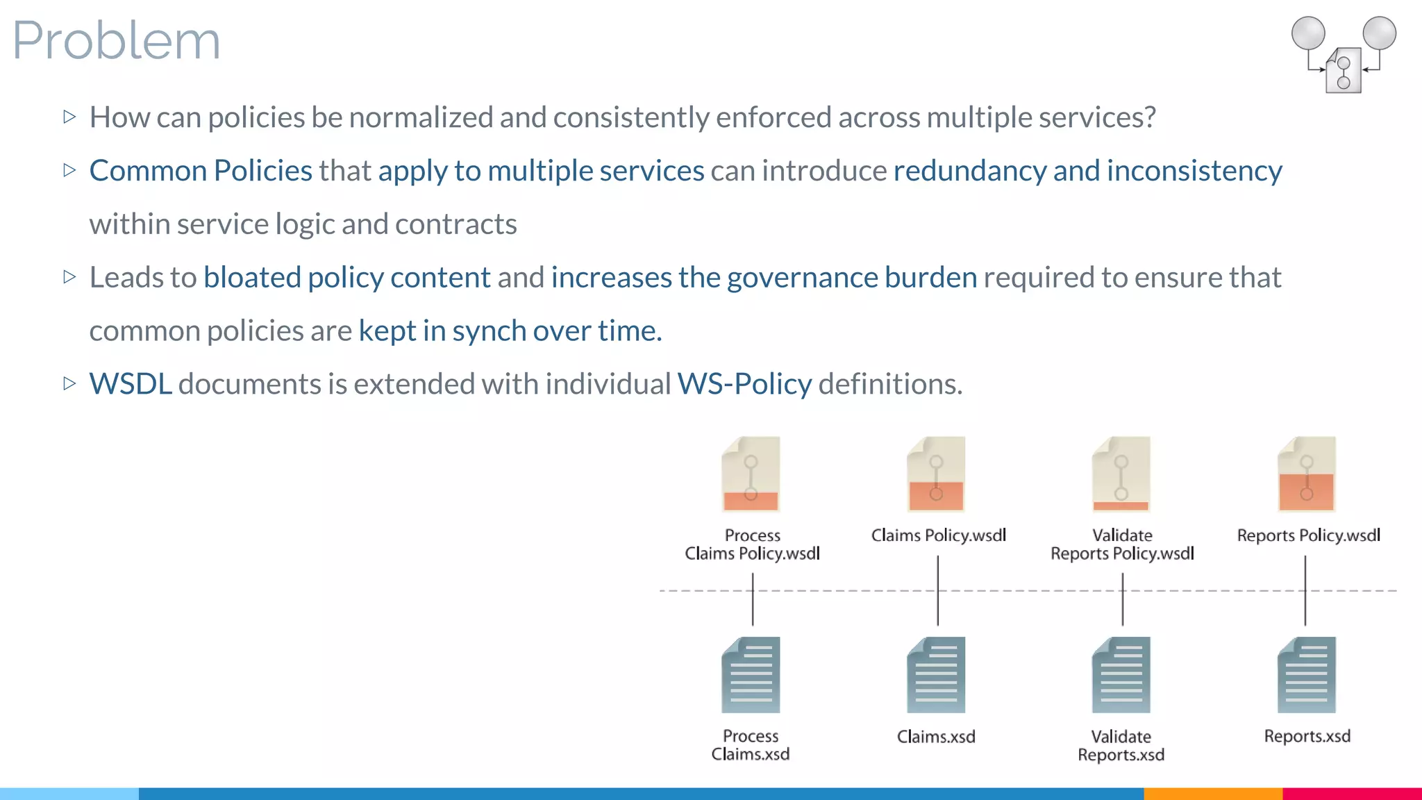Problem
▷ How can policies be normalized and consistently enforced across multiple services?
▷ Common Policies that apply to multiple services can introduce redundancy and inconsistency
within service logic and contracts
▷ Leads to bloated policy content and increases the governance burden required to ensure that
common policies are kept in synch over time.
▷ WSDL documents is extended with individual WS-Policy definitions.
 