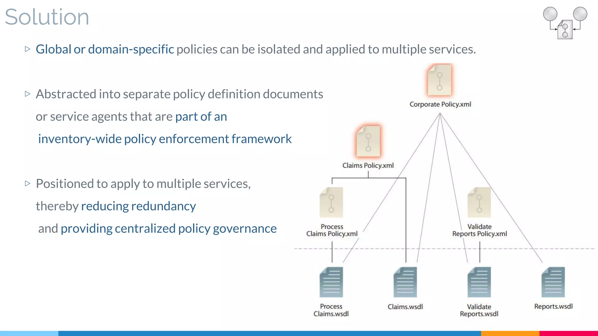 Solution
▷ Global or domain-specific policies can be isolated and applied to multiple services.
▷ Abstracted into separate policy definition documents
or service agents that are part of an
inventory-wide policy enforcement framework
▷ Positioned to apply to multiple services,
thereby reducing redundancy
and providing centralized policy governance
 