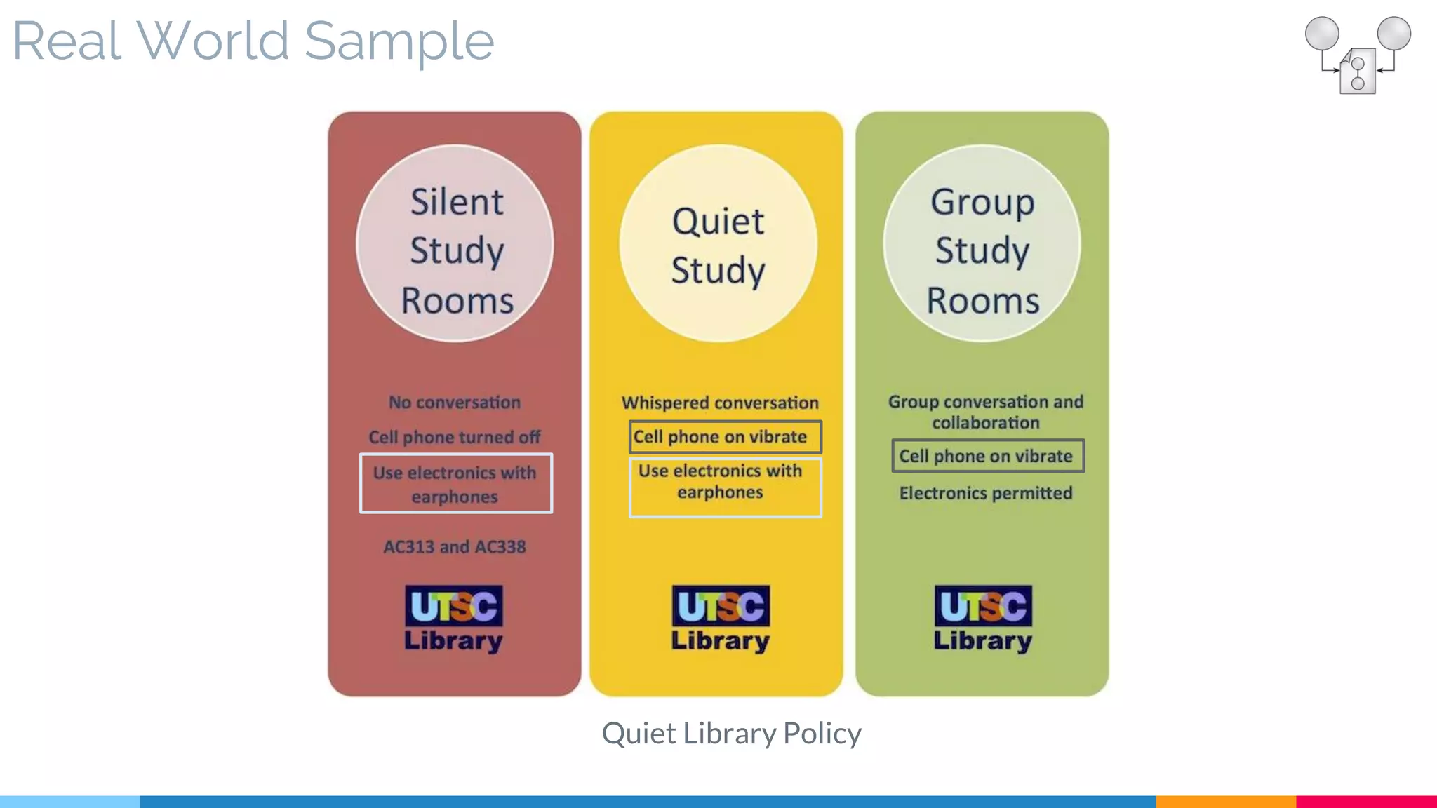 Real World Sample
Quiet Library Policy
 