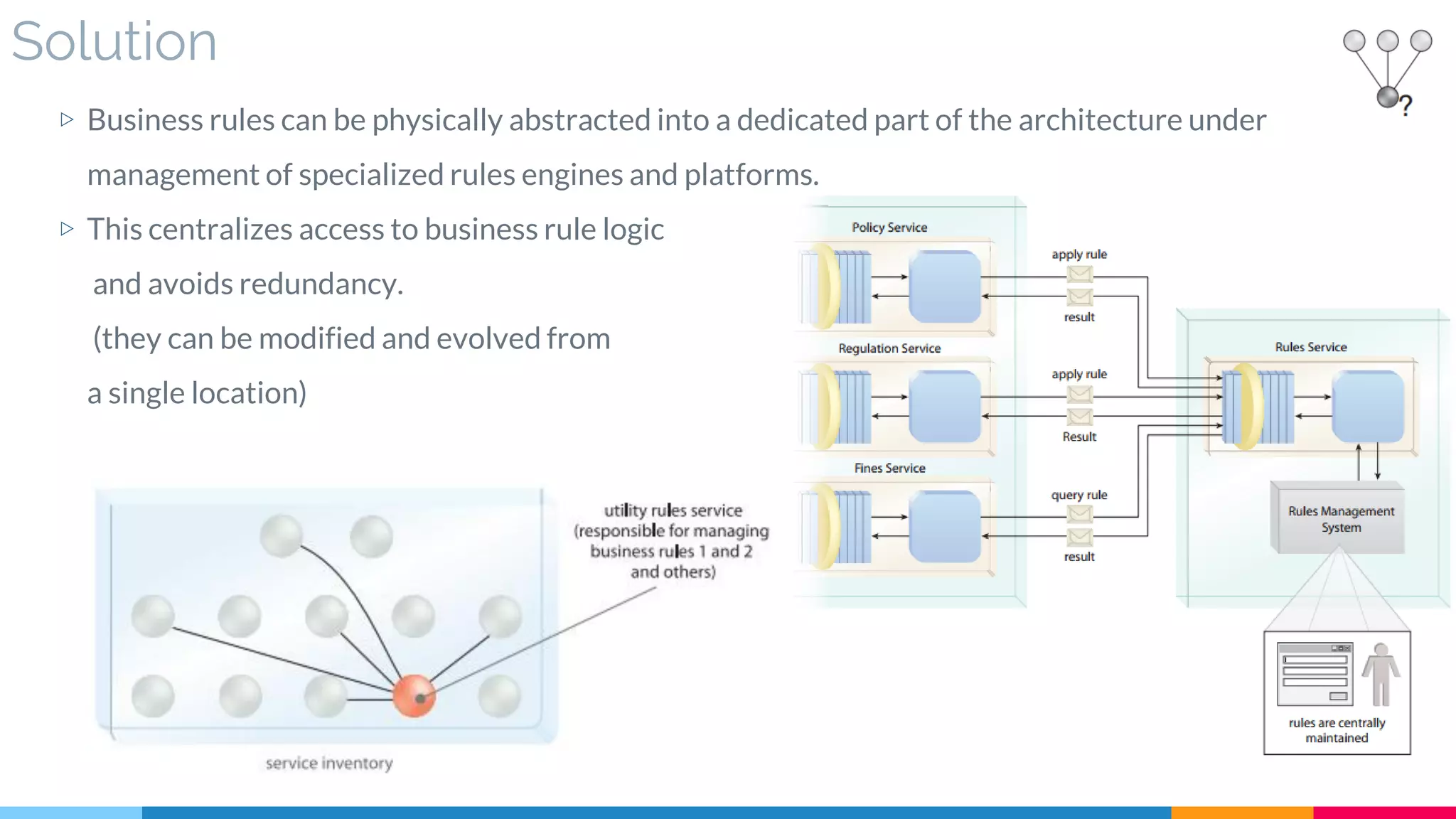 Solution
▷ Business rules can be physically abstracted into a dedicated part of the architecture under
management of specialized rules engines and platforms.
▷ This centralizes access to business rule logic
and avoids redundancy.
(they can be modified and evolved from
a single location)
 