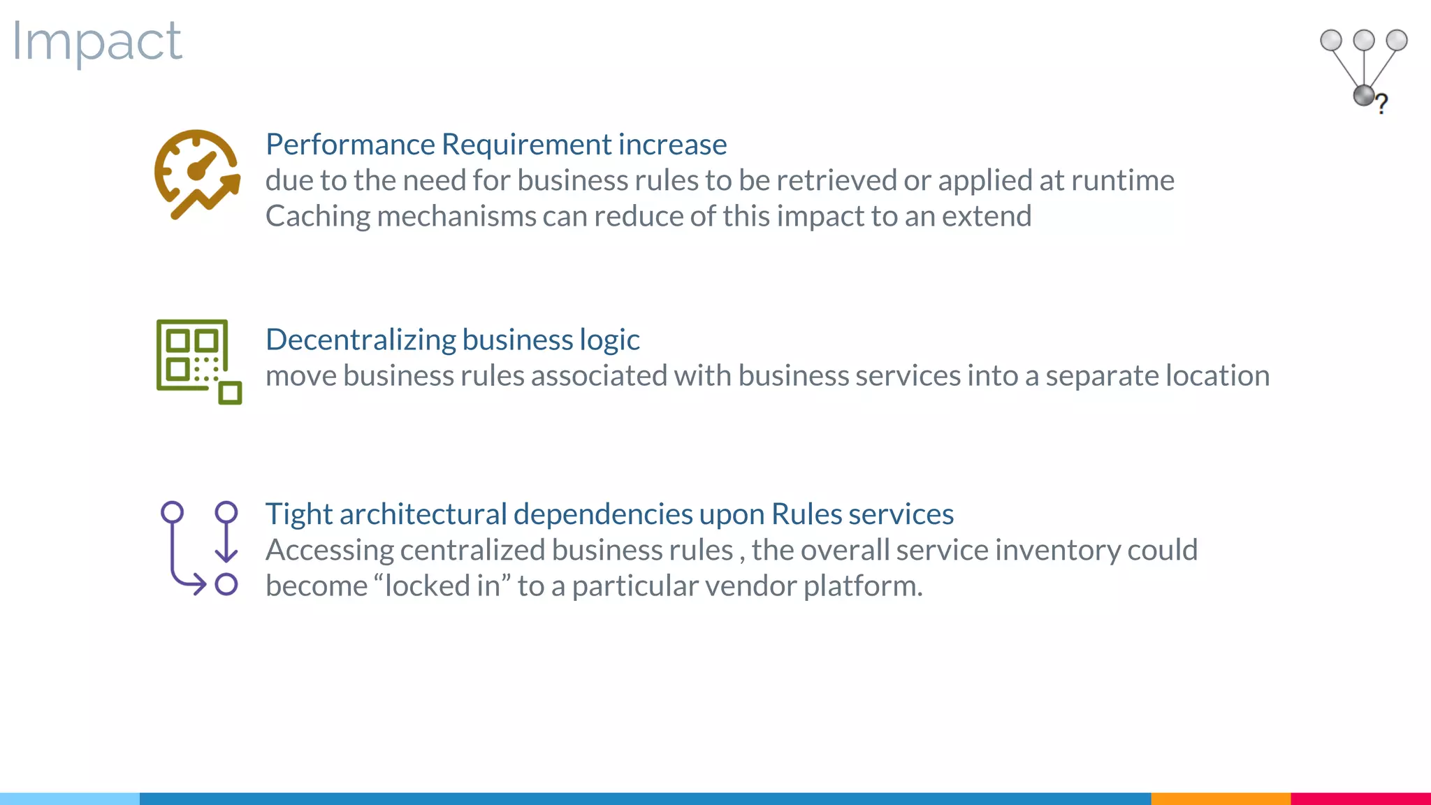 Impact
Tight architectural dependencies upon Rules services
Accessing centralized business rules , the overall service inventory could
become “locked in” to a particular vendor platform.
Decentralizing business logic
move business rules associated with business services into a separate location
Performance Requirement increase
due to the need for business rules to be retrieved or applied at runtime
Caching mechanisms can reduce of this impact to an extend
 