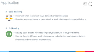 Loadwise Soa SOA Design Patterns | PDF
