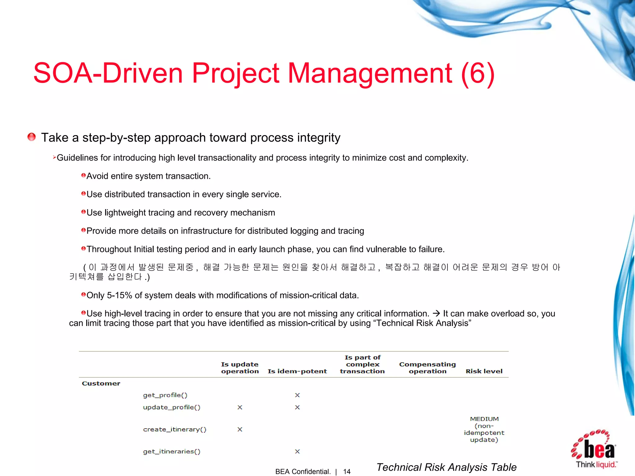 SOA-Driven Project Management (6) Take a step-by-step approach toward process integrity Guidelines for introducing high level transactionality and process integrity to minimize cost and complexity. Avoid entire system transaction.  Use distributed transaction in every single service.  Use lightweight tracing and recovery mechanism Provide more details on infrastructure for distributed logging and tracing Throughout Initial testing period and in early launch phase, you can find vulnerable to failure. ( 이 과정에서 발생된 문제중 ,  해결 가능한 문제는 원인을 찾아서 해결하고 ,  복잡하고 해결이 어려운 문제의 경우 방어 아키텍쳐를 삽입한다 .) Only 5-15% of system deals with modifications of mission-critical data. Use high-level tracing in order to ensure that you are not missing any critical information.    It can make overload so, you can limit tracing those part that you have identified as mission-critical by using “Technical Risk Analysis” Technical Risk Analysis Table 