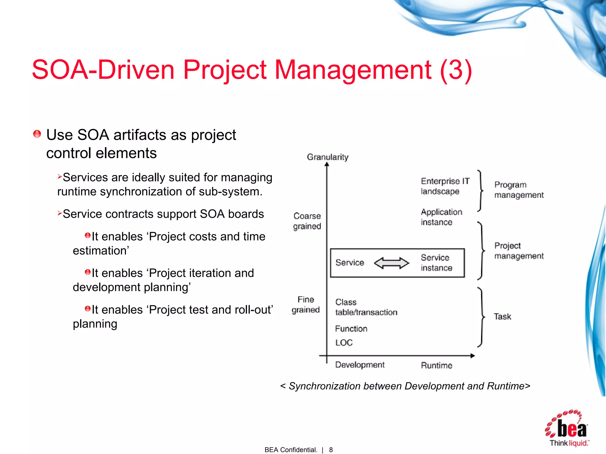SOA-Driven Project Management (3) Use SOA artifacts as project control elements Services are ideally suited for managing runtime synchronization of sub-system. Service contracts support SOA boards It enables ‘Project costs and time estimation’ It enables ‘Project iteration and development planning’ It enables ‘Project test and roll-out’ planning < Synchronization between Development and Runtime> 