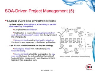SOA-Driven Project Management (5) Leverage SOA to drive development iterations In SOA project,  many projects are running in parallel often over long time period . Key problem is  stabilization Stabilization is required to  decouple projects from each other ,  shielding each project  from the dynamics of the other projects Service contracts  are the  ideal tool for stabilizing  the development processes in distributed architecture Use SOA as Basis for Divide & Conquer Strategy Decompose thread  from vertical-slicing  into horizontal-slicing . Service contracts  should be leveraged as the  key sync point  between the individual slice Each side of horizontal slice  independently start development and testing of their respective pairs Service contracts is boundary of horizontal slicing 