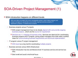 SOA-Driven Project Management (1) SOA introduction happens on different levels Business projects versus IT projects SOA project management have to be closely  aligned with concurrently ongoing business projects  , which are the  source for requirement Services are 1:1 mapping of business entity . Services are ideal tool for coordinating business projects and IT projects, giving project managers from both sides a perfect mean for  communicating business requirements and technical implementation .  IT program versus IT project management SOA board  as a key tool for coordinating  multiple projects Business services versus SOA infrastructure SOA introduction has two architecture level    business service and service bus infra. Start small and avoid a technical focus SOA can help cut project into more manageable pieces, which helps program and project managers to coordinate concurrently ongoing business projects, IT application projects, IT infrastructure projects 