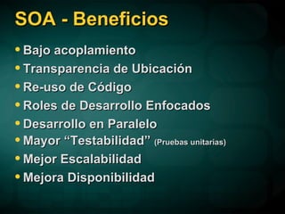 SOA - Beneficios Bajo acoplamiento Transparencia de Ubicación Re-uso de Código Roles de Desarrollo Enfocados Desarrollo en Paralelo Mayor “Testabilidad”  (Pruebas unitarias) Mejor Escalabilidad Mejora Disponibilidad 