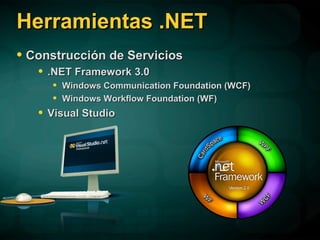 Herramientas .NET Construcción de Servicios .NET Framework 3.0 Windows Communication Foundation (WCF) Windows Workflow Foundation (WF) Visual Studio 