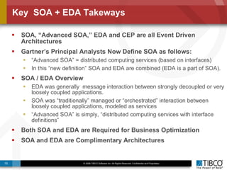 Key  SOA + EDA Takeways SOA, “Advanced SOA,” EDA and CEP are all Event Driven Architectures Gartner’s Principal Analysts Now Define SOA as follows: “Advanced SOA” = distributed computing services (based on interfaces) In this “new definition” SOA and EDA are combined (EDA is a part of SOA). SOA / EDA Overview EDA was generally  message interaction between strongly decoupled or very loosely coupled applications. SOA was “traditionally” managed or “orchestrated” interaction between loosely coupled applications, modeled as services “Advanced SOA” is simply, “distributed computing services with interface definitions” Both SOA and EDA are Required for Business Optimization SOA and EDA are Complimentary Architectures 