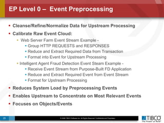 EP Level 0 –  Event Preprocessing  Cleanse/Refine/Normalize Data for Upstream Processing Calibrate Raw Event Cloud: Web Server Farm Event Stream Example -  Group HTTP REQUESTS and RESPONSES Reduce and Extract Required Data from Transaction Format into Event for Upstream Processing Intelligent Agent Fraud Detection Event Steam Example -  Receive Event Stream from Purpose-Built FD Application Reduce and Extract Required Event from Event Stream Format for Upstream Processing Reduces System Load by Preprocessing Events Enables Upstream to Concentrate on Most Relevant Events Focuses on Objects/Events 
