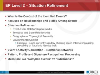 EP Level 2 – Situation Refinement What is the Context of the Identified Events? Focuses on Relationships and States Among Events Situation Refinement Event-Event Relationship Networks Temporal and State Relationships Geographic or Topological Proximity Environmental Context  Example:  Brand currently used by phishing site in Internet increasing probability of fraud and identity theft Event / Activity Correlation – Relational Networks Pattern, Profile and Signature Recognition Processing Question:  Do “Complex Events” == “Situations”?   