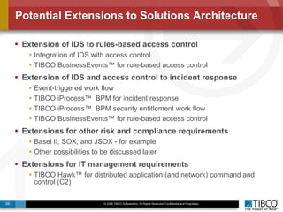 Potential Extensions to Solutions Architecture Extension of IDS to rules-based access control Integration of IDS with access control TIBCO BusinessEvents™ for rule-based access control Extension of IDS and access control to incident response Event-triggered work flow TIBCO iProcess™  BPM for incident response TIBCO iProcess™  BPM security entitlement work flow TIBCO BusinessEvents™ for rule-based access control Extensions for other risk and compliance requirements Basel II, SOX, and JSOX - for example Other possibilities to be discussed later Extensions for IT management requirements TIBCO Hawk™ for distributed application (and network) command and control (C2) 