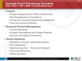 Example Event Processing Scenarios SOA + EDA + CEP + BPM = PredictiveBusiness™ Finance Program (Opportunistic) Trading and Execution Risk Management and Compliance Pricing and Consumer Relationship Management Fraud and Intrusion Detection Business Process Management Process Monitoring Exception Management and Outage Prediction Dynamic and Adaptive Scheduling Sensor Networks Reliability of Complex, Distributed Systems RFID Applications Manufacturing Floor – “Sense and Respond” Power Grid Monitoring Military Scenarios 