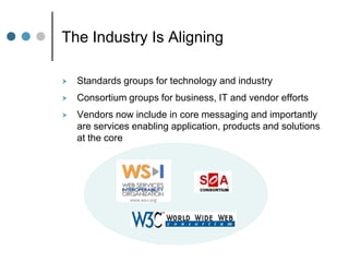 SOA - Enabling Interoperability And Business Agility March 2009