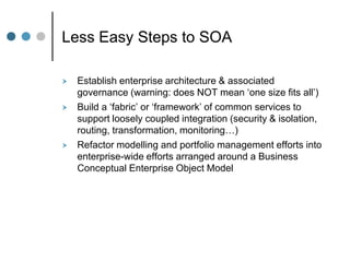 SOA - Enabling Interoperability And Business Agility March 2009