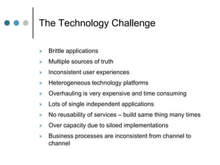 SOA - Enabling Interoperability And Business Agility March 2009