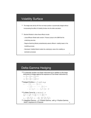 Volatility Surface

•       The hedge ratio will be off if the non-linear position is dynamically hedged without

        incorporating the effect of Volatility Surface into the delta calculation.



•       Standard Models to allow these effects include:

        - Jump-Diffusion Model adds random / Poisson jumps to the GBM that the

         underlying assumes

        - Regime-Switching Model probabilistically selects different volatility bases in the

         modelling process

        - Stochastic Volatility Model models the underlying’s value & its volatility as

         stochastic processes
                                                                                                                   17




Delta-Gamma Hedging
• To subscribe another non-linear instrument (g) in addition to the linear
    instrument to hedge against the exposure on non-linear instrument (f).
         ∂f                        ∂f      1 ∂2 f       2
    Δf =    Δt +                      ΔS +        (ΔS )
         ∂t                        ∂S      2 ∂S 2
         ∂g                        ∂g      1 ∂2g
    Δg =    Δt +                      ΔS +        (Δ S )2
         ∂t                        ∂S      2 ∂S 2


• Hedged Portfolioπ                                              = f + α 1S + α 2 g
                           ⎛       ∂ f                                   ∂ g    ⎞
    Δ    π     =           ⎜                 +       α                          ⎟ Δ     t
                                   ∂ t                                    ∂ t
                                                                 2
                           ⎝                                                    ⎠
                               ⎛     ∂ f                                                ∂ g       ⎞
                   +           ⎜                 +           α            +     α                 ⎟ Δ S
                                    ∂ S                                                 ∂ S
                                                                     1              2
                               ⎝                                                                  ⎠
                                     ⎛       ∂ 2         f                          ∂ 2 g        ⎞
                                                                                                 ⎟ (Δ S    )
                               1                                                                            2
                   +                 ⎜
                                     ⎜                               +     α                     ⎟
                                             ∂ S                                    ∂ S 2
                                                         2                      2
                               2     ⎝                                                           ⎠


• To Make Terms for                                                  Δ S & (Δ S             )2   = 0
    ∂2 f                       ∂2g      ⎛ ∂f                                                ∂g ⎞
         +α                         = 0;⎜    + α1 + α                                          ⎟ = 0
    ∂S 2                       ∂S 2     ⎝ ∂S                                                ∂S ⎠
                       2                                                                2



                   ∂ g 2
                                     ∂ f 2
                                                                          ∂f   ∂g   ∂2g                   ∂2 f
    α        = -                          ;α 1                       = −(    −    *                            )
                   ∂S 2              ∂S 2                                 ∂S   ∂S   ∂S 2                  ∂S 2
        2


•   f=Negative Gamma → g = Positive Gamma ; with g = Positive Gamma,
     direct δ exposure to S reduces                                                                                18
 