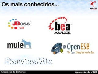 Integração de Sistema com ESB