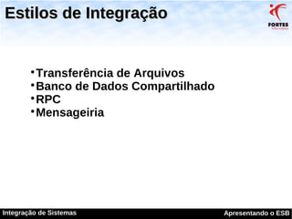 Integração de Sistema com ESB