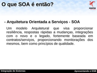 Integração de Sistema com ESB