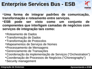 Integração de Sistema com ESB