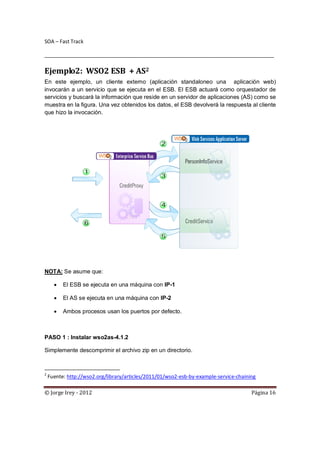 SOA – Fast Track

________________________________________________________________________________

Ejemplo2: WSO2 ESB + AS2
En este ejemplo, un cliente externo (aplicación standaloneo una aplicación web)
invocarán a un servicio que se ejecuta en el ESB. El ESB actuará como orquestador de
servicios y buscará la información que reside en un servidor de aplicaciones (AS) como se
muestra en la figura. Una vez obtenidos los datos, el ESB devolverá la respuesta al cliente
que hizo la invocación.




NOTA: Se asume que:

         El ESB se ejecuta en una máquina con IP-1

         El AS se ejecuta en una máquina con IP-2

         Ambos procesos usan los puertos por defecto.



PASO 1 : Instalar wso2as-4.1.2

Simplemente descomprimir el archivo zip en un directorio.



2
    Fuente: http://wso2.org/library/articles/2011/01/wso2-esb-by-example-service-chaining

© Jorge Irey - 2012                                                                    Página 16
 