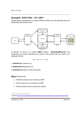 SOA – Fast Track

________________________________________________________________________________

Ejemplo2: WSO2 ESB + AS + BPS 3
En este ejemplo, agregaremos un proceso definido en BPEL para ser ejecutado dentro del
WSO2 Business Process Server.




El ejemplo se basa en un proceso BPEL llamado “FunctionProcess” que
implementa una función matemática que invoca a tres servicios web que corren en el
Application Server:



1. AdderService ejecuta (x+y)

2. MultiplierService ejecuta (x*y)

3. SquareService eleva un valor al cuadrado.



NOTA: Se asume que:

         El ESB se ejecuta en una máquina con IP-1

         El AS se ejecuta en una máquina con IP-2

         Ambos procesos usan los puertos por defecto.




3
    Fuente: http://wso2.org/library/articles/writing-simple-ws-bpel-process-wso2-bps-apache-ode

© Jorge Irey - 2012                                                                    Página 24
 
