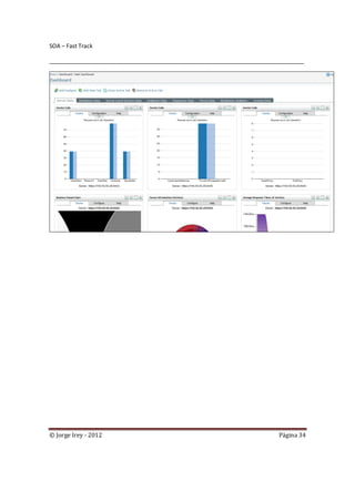 SOA – Fast Track

________________________________________________________________________________




© Jorge Irey - 2012                                                     Página 34
 
