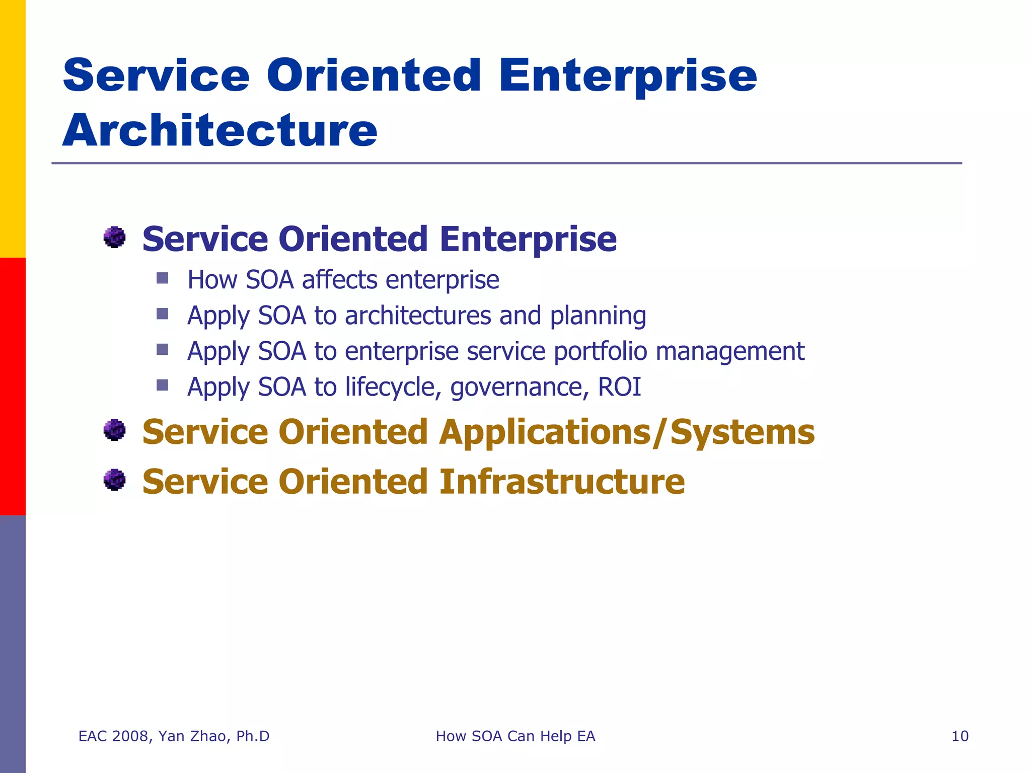 Service Oriented Enterprise Architecture Service Oriented Enterprise How SOA affects enterprise Apply SOA to architectures and planning Apply SOA to enterprise service portfolio management Apply SOA to lifecycle, governance, ROI Service Oriented Applications/Systems Service Oriented Infrastructure EAC 2008, Yan Zhao, Ph.D How SOA Can Help EA 