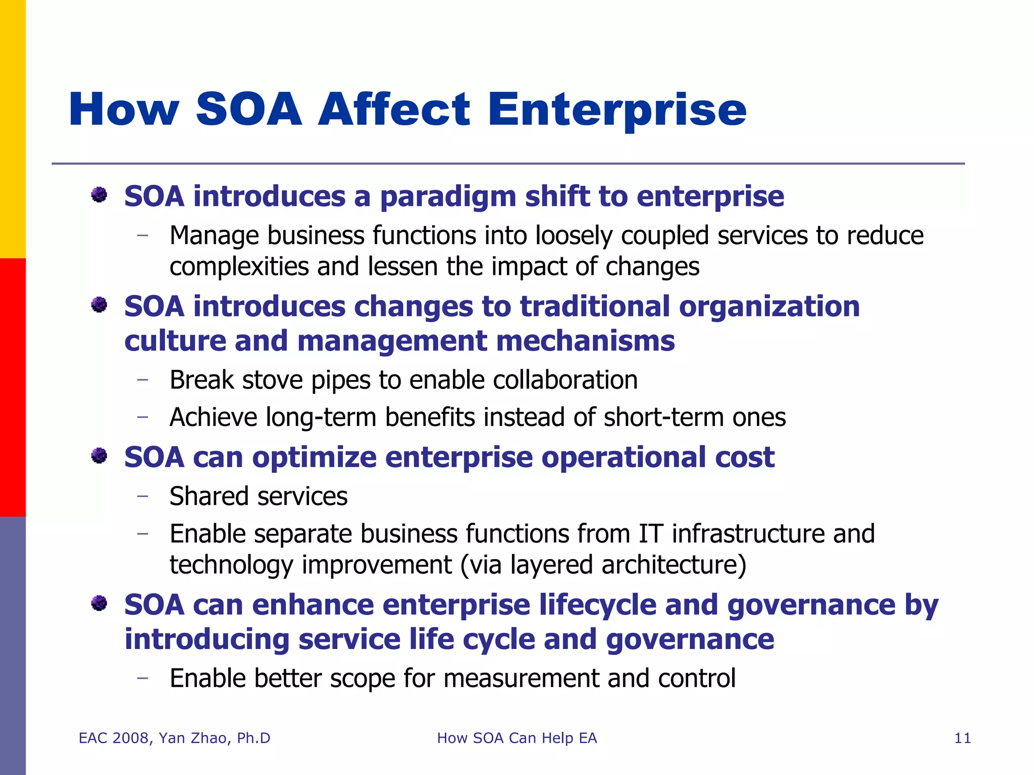 How SOA Affect Enterprise EAC 2008, Yan Zhao, Ph.D How SOA Can Help EA SOA introduces a paradigm shift to enterprise Manage business functions into loosely coupled services to reduce complexities and lessen the impact of changes SOA introduces changes to traditional organization culture and management mechanisms Break stove pipes to enable collaboration Achieve long-term benefits instead of short-term ones SOA can optimize enterprise operational cost Shared services Enable separate business functions from IT infrastructure and technology improvement (via layered architecture) SOA can enhance enterprise lifecycle and governance by introducing service life cycle and governance Enable better scope for measurement and control 