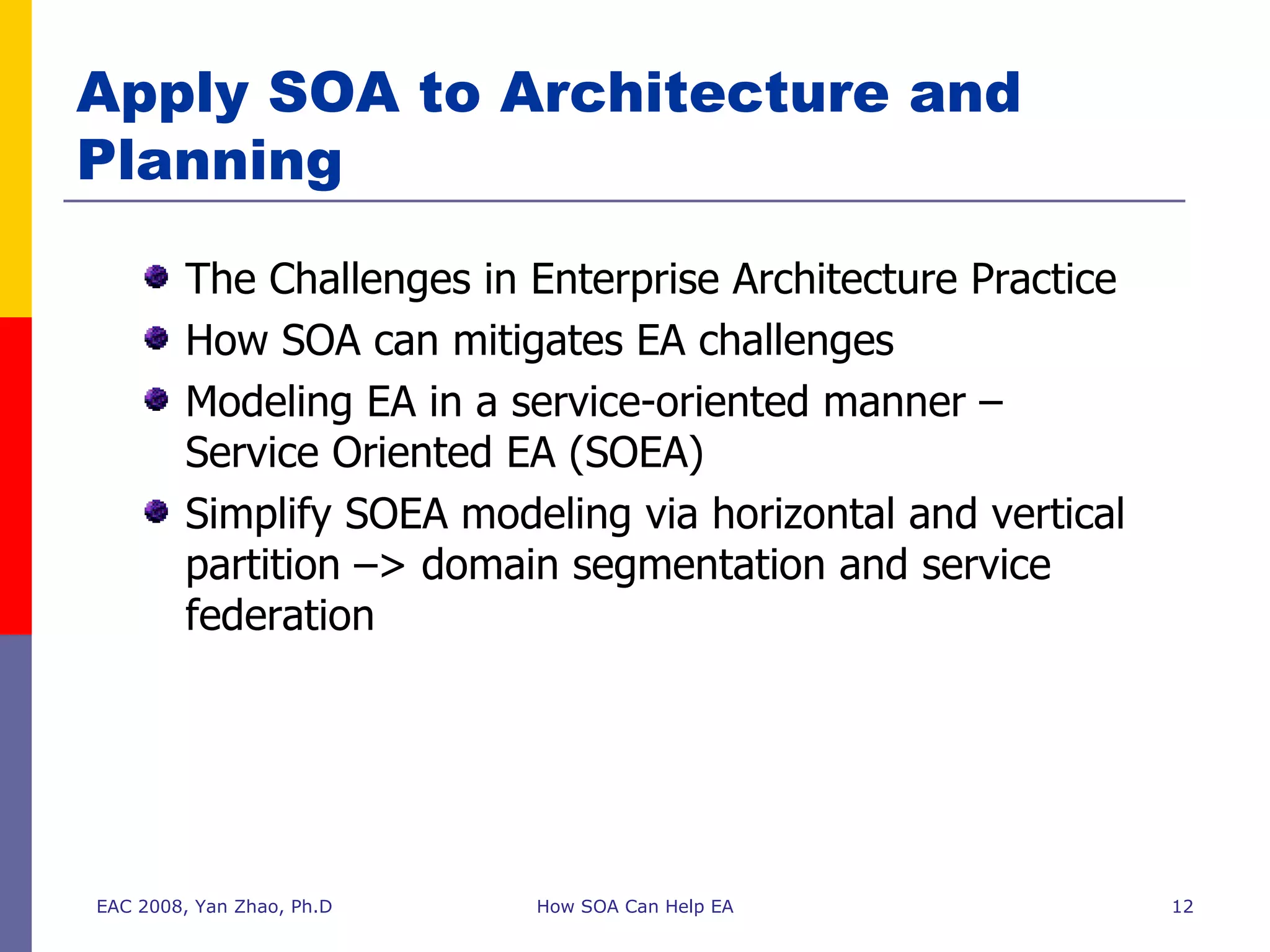 Apply SOA to Architecture and Planning EAC 2008, Yan Zhao, Ph.D How SOA Can Help EA The Challenges in Enterprise Architecture Practice How SOA can mitigates EA challenges Modeling EA in a service-oriented manner – Service Oriented EA (SOEA) Simplify SOEA modeling via horizontal and vertical partition –> domain segmentation and service federation 