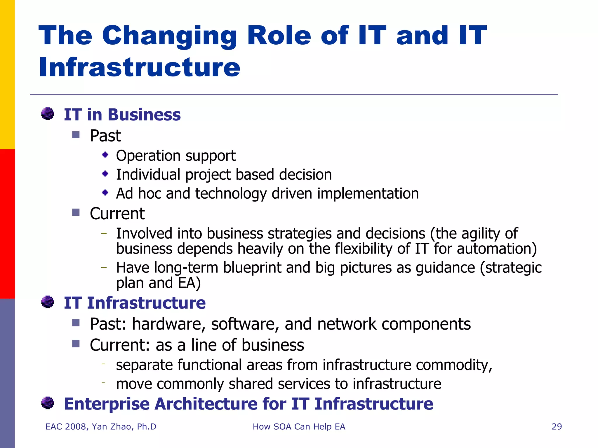 The Changing Role of IT and IT Infrastructure IT in Business Past Operation support Individual project based decision Ad hoc and technology driven implementation Current Involved into business strategies and decisions (the agility of business depends heavily on the flexibility of IT for automation) Have long-term blueprint and big pictures as guidance (strategic plan and EA)  IT Infrastructure   Past:  hardware, software, and network components  Current: as a line of business  separate functional areas from infrastructure commodity,  move commonly shared services to infrastructure Enterprise Architecture for IT Infrastructure EAC 2008, Yan Zhao, Ph.D How SOA Can Help EA 