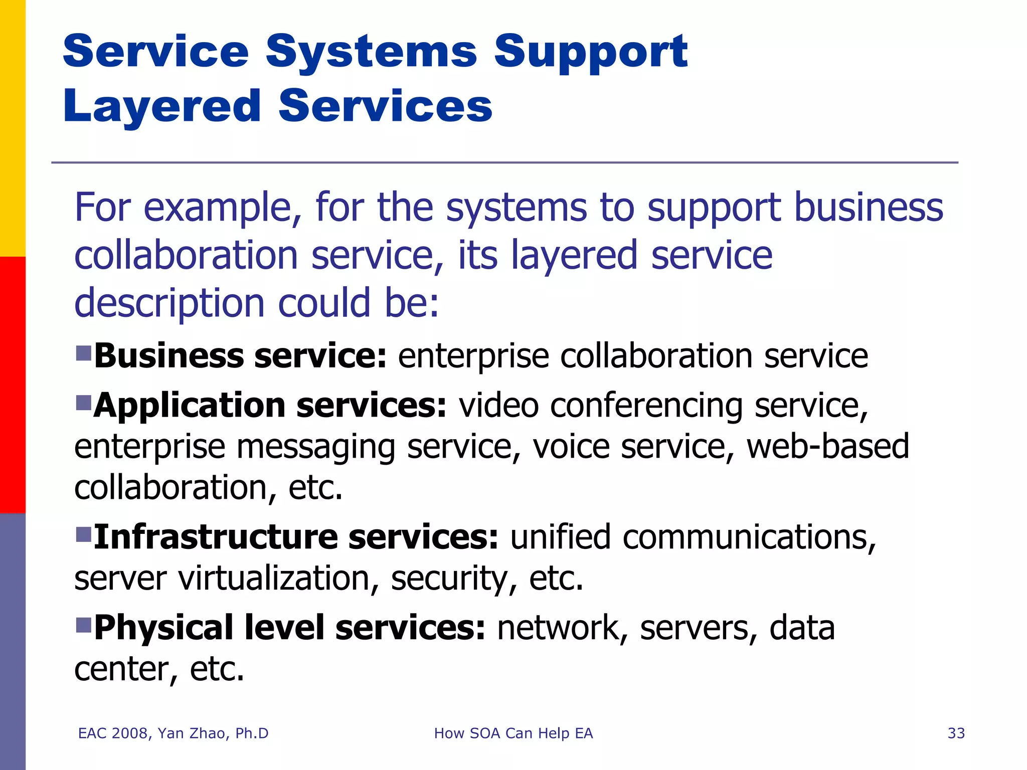 Service Systems Support  Layered Services  For example, for the systems to support business collaboration service, its layered service description could be : Business service:  enterprise collaboration service Application services:  video conferencing service, enterprise messaging service, voice service, web-based collaboration, etc. Infrastructure services:  unified communications, server virtualization, security, etc. Physical level services:  network, servers, data center, etc. EAC 2008, Yan Zhao, Ph.D How SOA Can Help EA 