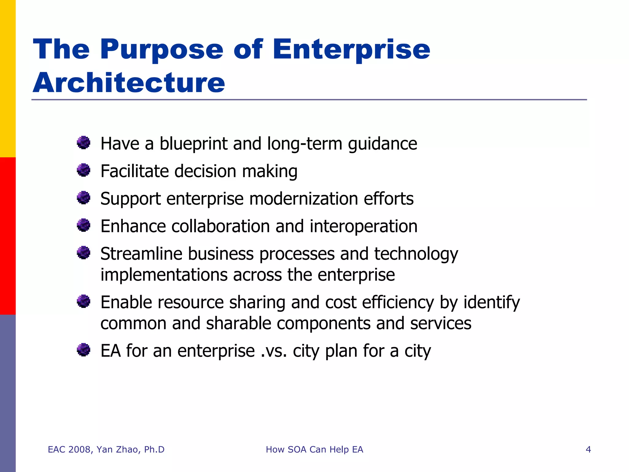 The Purpose of Enterprise Architecture Have a blueprint and long-term guidance  Facilitate decision making Support enterprise modernization efforts Enhance collaboration and interoperation  Streamline business processes and technology implementations across the enterprise Enable resource sharing and cost efficiency by identify common and sharable components and services EA for an enterprise .vs. city plan for a city EAC 2008, Yan Zhao, Ph.D How SOA Can Help EA 