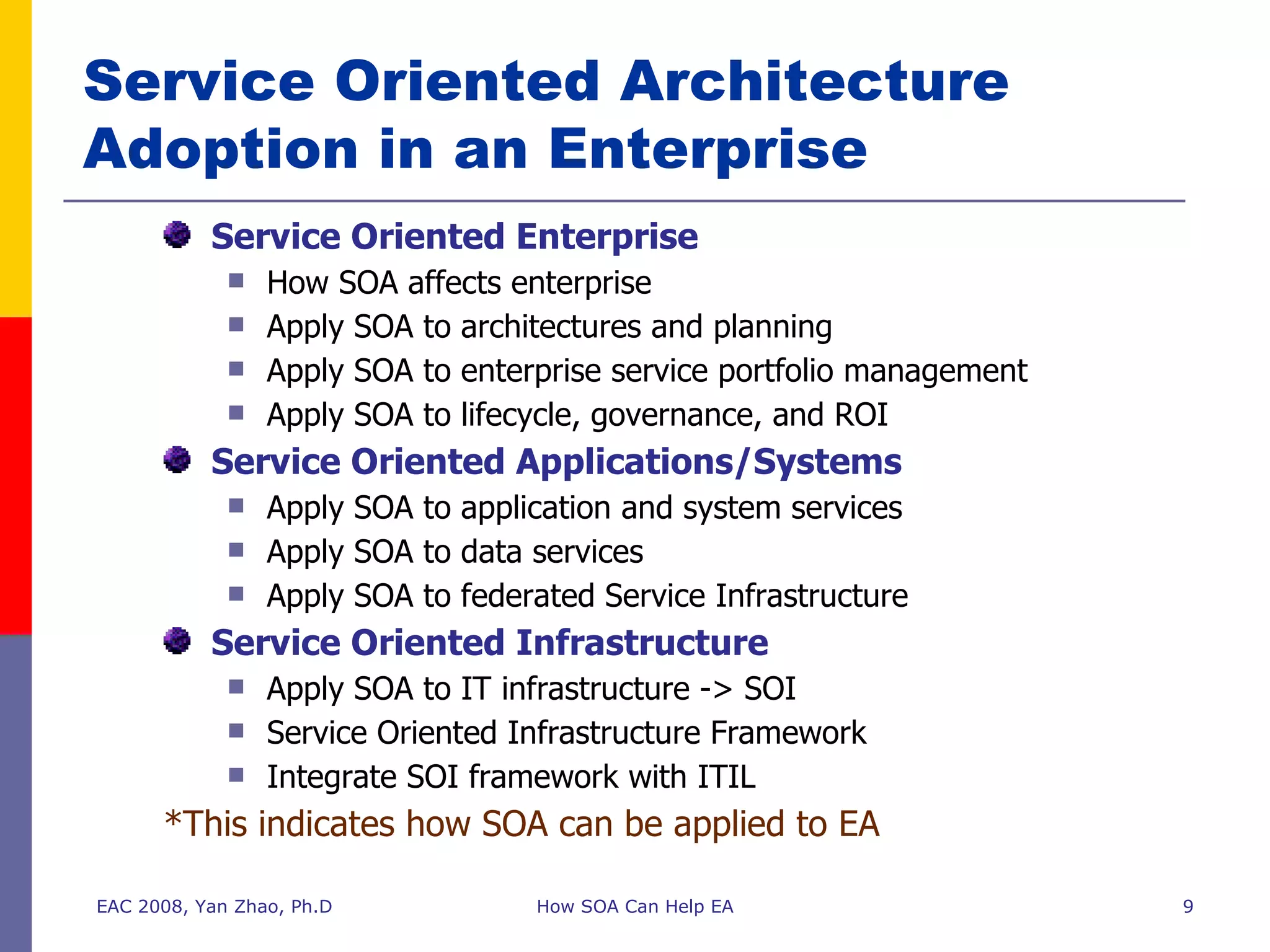 Service Oriented Architecture Adoption in an Enterprise Service Oriented Enterprise How SOA affects enterprise Apply SOA to architectures and planning Apply SOA to enterprise service portfolio management Apply SOA to lifecycle, governance, and ROI Service Oriented Applications/Systems Apply SOA to application and system services Apply SOA to data services Apply SOA to federated Service Infrastructure Service Oriented Infrastructure Apply SOA to IT infrastructure -> SOI Service Oriented Infrastructure Framework Integrate SOI framework with ITIL *This indicates how SOA can be applied to EA EAC 2008, Yan Zhao, Ph.D How SOA Can Help EA 