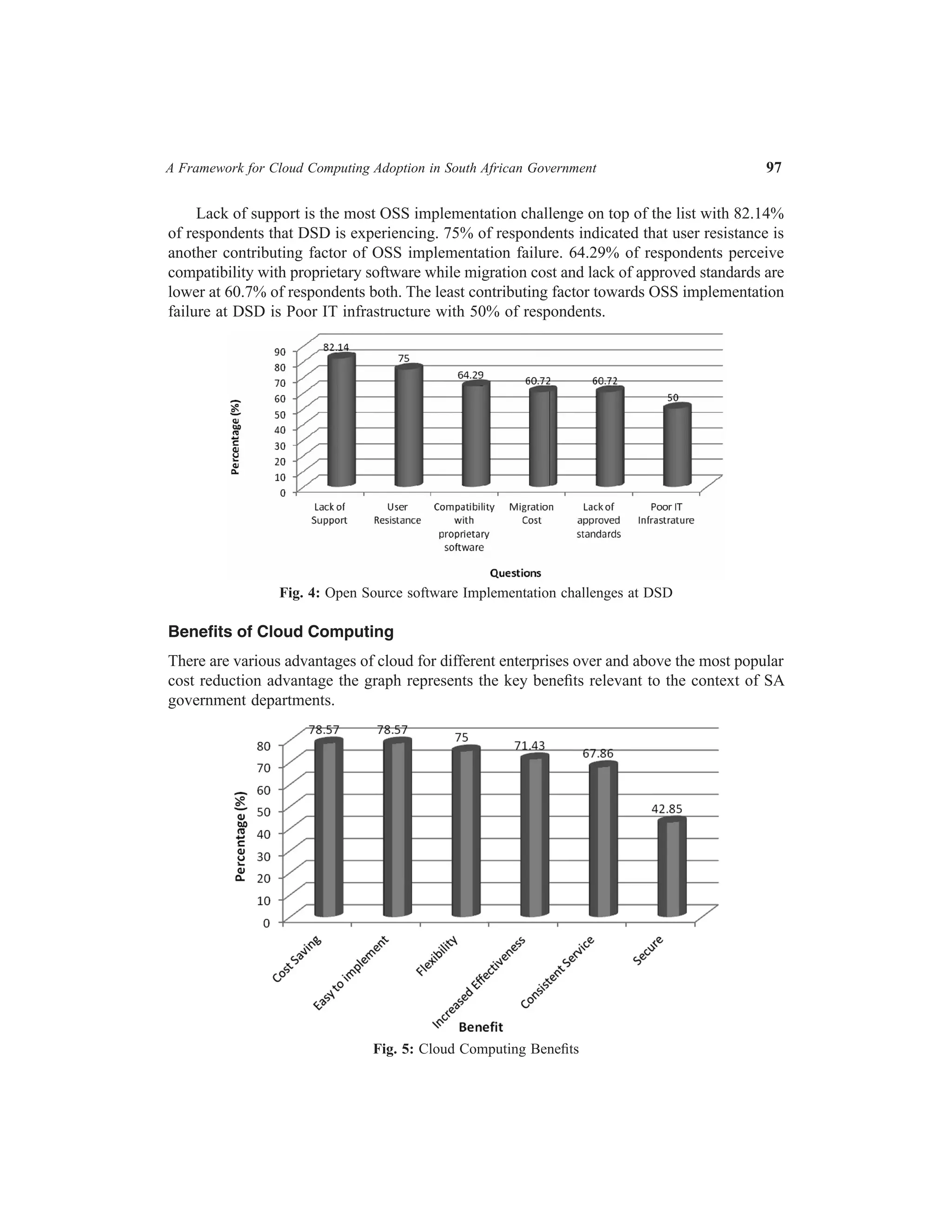A Framework for Cloud Computing Adoption in South African Government	

97

Lack of support is the most OSS implementation challenge on top of the list with 82.14%
of respondents that DSD is experiencing. 75% of respondents indicated that user resistance is
another contributing factor of OSS implementation failure. 64.29% of respondents perceive
compatibility with proprietary software while migration cost and lack of approved standards are
lower at 60.7% of respondents both. The least contributing factor towards OSS implementation
failure at DSD is Poor IT infrastructure with 50% of respondents.

Fig. 4: Open Source software Implementation challenges at DSD

Benefits of Cloud Computing
There are various advantages of cloud for different enterprises over and above the most popular
cost reduction advantage the graph represents the key benefits relevant to the context of SA
government departments.

Fig. 5: Cloud Computing Benefits

 