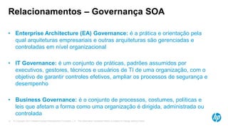 © Copyright 2012 Hewlett-Packard Development Company, L.P. The information contained herein is subject to change without notice.12
Relacionamentos – Governança SOA
• Enterprise Architecture (EA) Governance: é a prática e orientação pela
qual arquiteturas empresariais e outras arquiteturas são gerenciadas e
controladas em nível organizacional
• IT Governance: é um conjunto de práticas, padrões assumidos por
executivos, gestores, técnicos e usuários de TI de uma organização, com o
objetivo de garantir controles efetivos, ampliar os processos de segurança e
desempenho
• Business Governance: é o conjunto de processos, costumes, políticas e
leis que afetam a forma como uma organização é dirigida, administrada ou
controlada
 