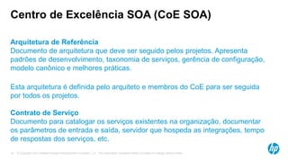 © Copyright 2012 Hewlett-Packard Development Company, L.P. The information contained herein is subject to change without notice.19
Centro de Excelência SOA (CoE SOA)
Arquitetura de Referência
Documento de arquitetura que deve ser seguido pelos projetos. Apresenta
padrões de desenvolvimento, taxonomia de serviços, gerência de configuração,
modelo canônico e melhores práticas.
Esta arquitetura é definida pelo arquiteto e membros do CoE para ser seguida
por todos os projetos.
Contrato de Serviço
Documento para catalogar os serviços existentes na organização, documentar
os parâmetros de entrada e saída, servidor que hospeda as integrações, tempo
de respostas dos serviços, etc.
 