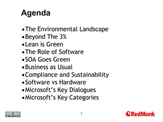 Agenda The Environmental Landscape Beyond The 3% Lean is Green The Role of Software SOA Goes Green Business as Usual Compliance and Sustainability  Software vs Hardware Microsoft’s Key Dialogues Microsoft’s Key Categories 