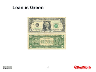 Lean is Green 