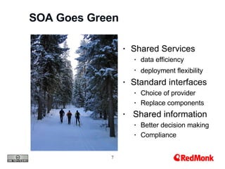 SOA Goes Green Shared Services data efficiency deployment flexibility   Standard interfaces Choice of provider Replace components Shared information Better decision making Compliance 