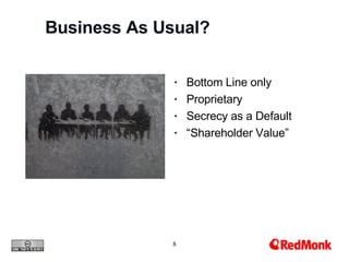 Business As Usual? Bottom Line only  Proprietary Secrecy as a Default “ Shareholder Value” 