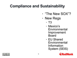 Compliance and Sustainability “ The New SOX”? New Regs  T3 Mexico’s Environmental Improvement Board EU Shared Environmental Information System (SEIS) 
