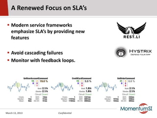 A Renewed Focus on SLA’s

  Modern service frameworks
   emphasize SLA’s by providing new
   features

  Avoid cascading failures
  Monitor with feedback loops.




March 13, 2013         Confidential
 