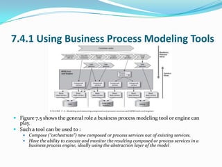 Lecture 07 - Business Process Management | PPTX